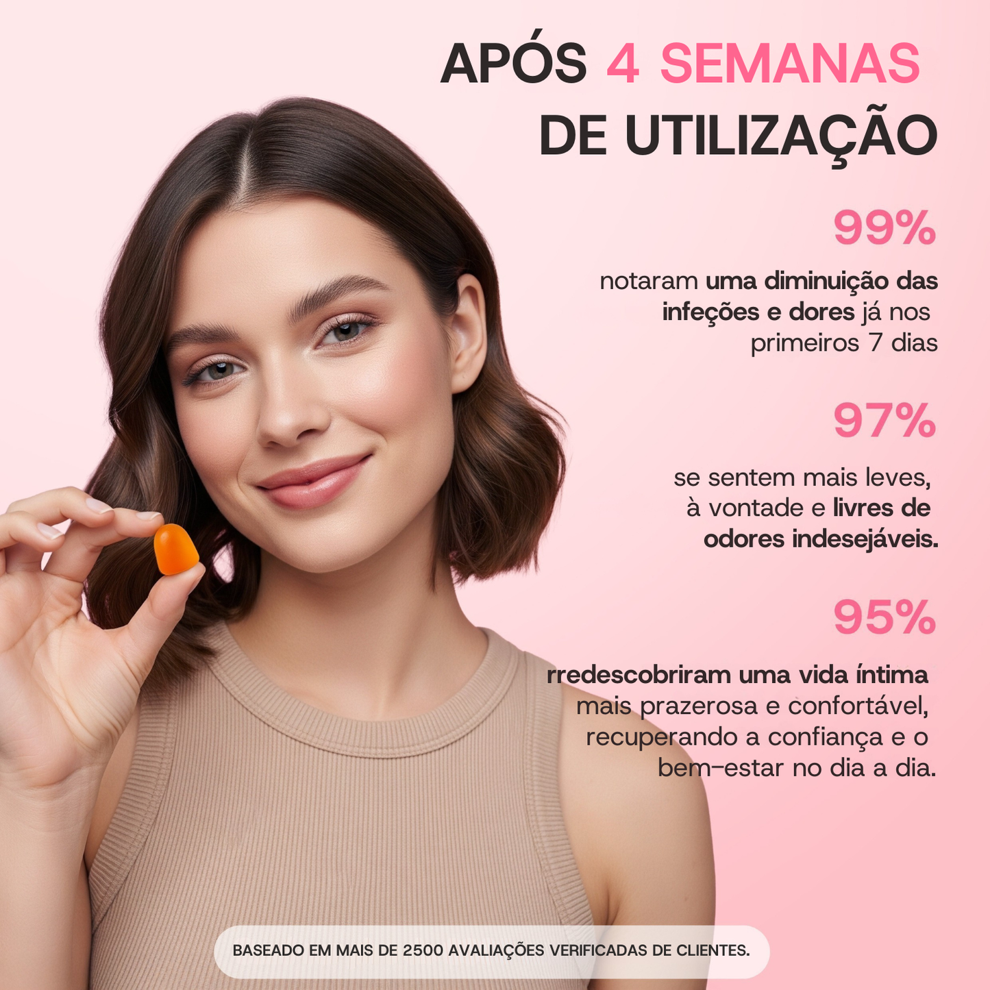 Gomas Equilíbrio Íntimo