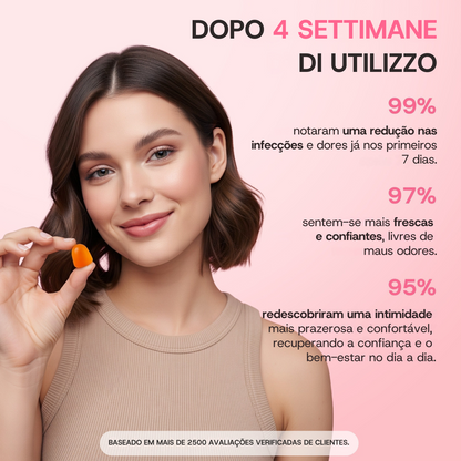 Gomas Equilíbrio Íntimo